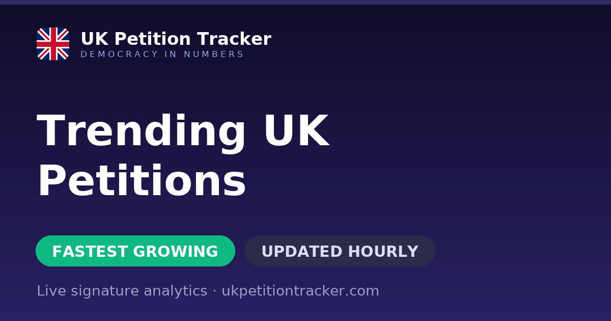 Trending UK Petitions | Fastest Growing Right Now | UK Petition Tracker